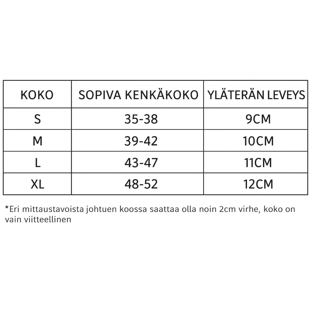 Tuotekuva 3